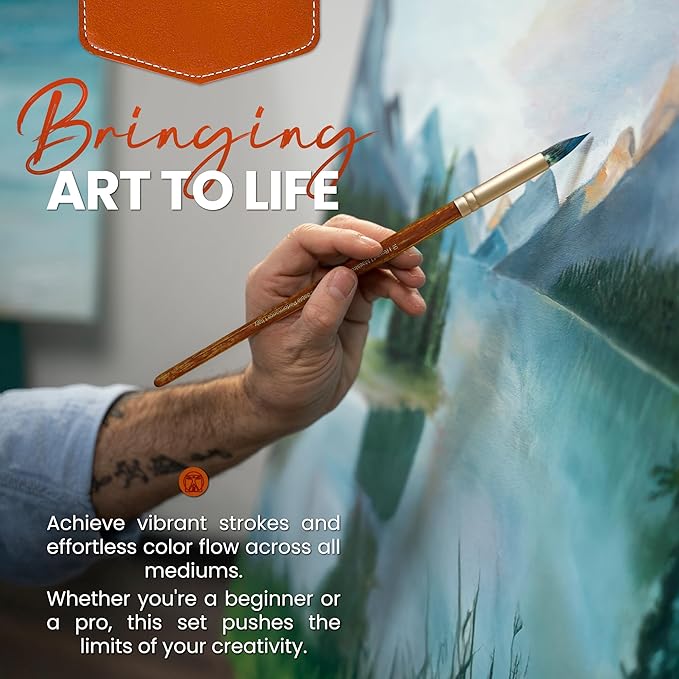 Maestro Series - Sable Watercolor Brushes 8Pcs Kolinsky Sable Performance Brush Set, Outstanding Color Flow, Durable Performance & Precision Shape Retention-DeskLoop Office