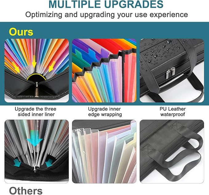 SEEKIND PU Leather Accordian File Organizer 26 Pockets, Expanding File Folder with Handle, Portable Document Organizer Accordion File Keeper for Letter Size / A4 File, for Office, School-Black-DeskLoop Office
