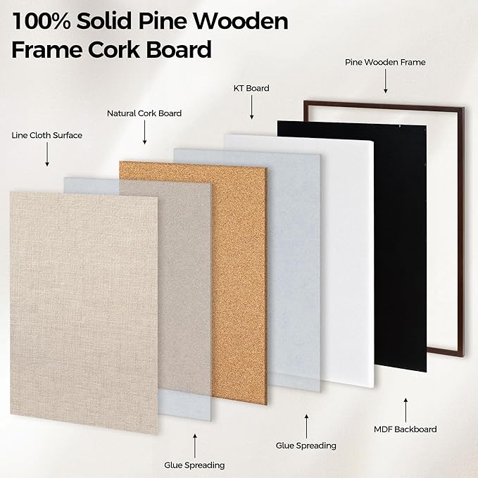 Fun Memories Cork Board Bulletin Board for Office, 24" x 36" Pine Wooden Framed Corkboard, Wall Mounted Notice Pin Board for School Home & Office, Dark Walnut-DeskLoop Office