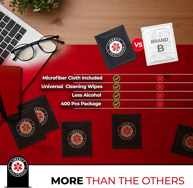 400 Eyeglass Cleaning Wipes + Microfiber Cloth for Eyeglasses & Lens Cleaner | Pre-Moistened, Individually Wrapped, Less Alcohol Formula | Lens Wipes for Eyeglasses, Eye Glasses, Lenses & Screen-DeskLoop Office