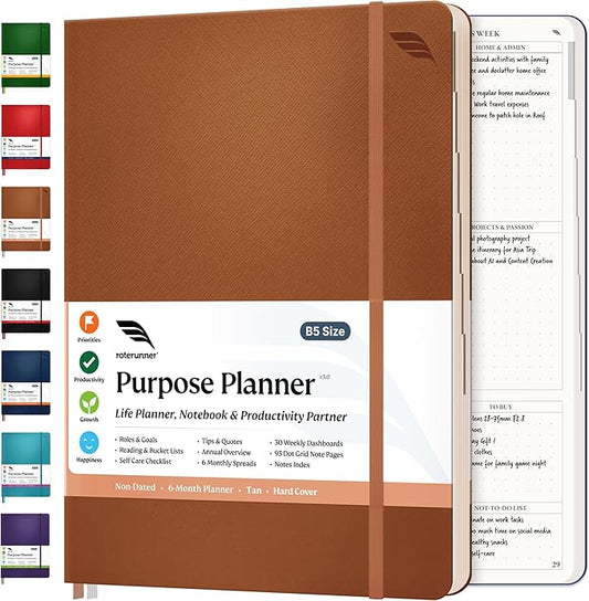 Roterunner Purpose Planner Notebook B5 7.5”x9.8” Undated 2025 Daily Weekly and Monthly Productivity Goal Setting Tool for Work Home ADHD for Adults Self Care Journal-DeskLoop Office