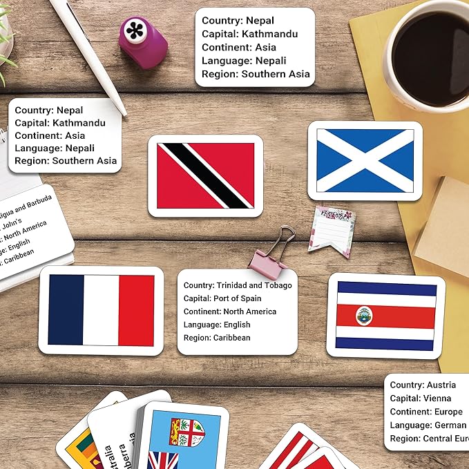 Zastic! World Flags Flashcards - Image 7