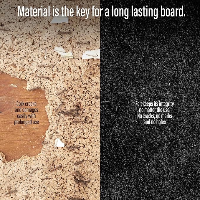 Large Bulletin Board 60 x 36 Inches - Foldable Felt Bulletin Board for Wall, Cork Board Alternative with 100 Color Pins & 12 Note Pads, Vision Board - Black-DeskLoop Office