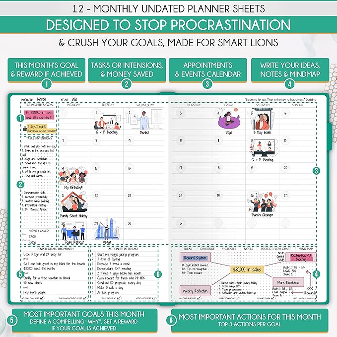 Life Planner - Undated Daily, Weekly & Monthly Planner with Budget Section | A 12 Month Journey to Increase Productivity & Happiness | Life Organizer & Gratitude Journal - Horizontal Format-DeskLoop Office