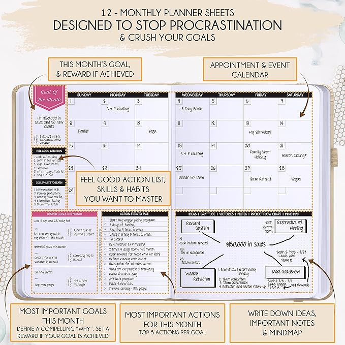 Law of Attraction Planner – Undated Hourly, Weekly & Monthly Goal Setting Planner, 12-Month to Increase Productivity | Life & Gratitude Journal, Include Foldable Vision Board, Gift Box & Stickers-DeskLoop Office