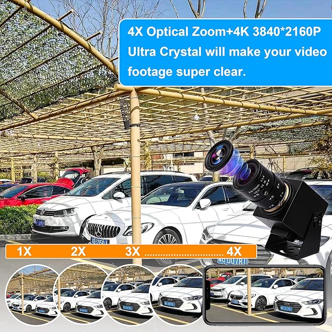 ELP 4K HDMI USB Camera - 2.8-12mm 4X Zoom Webcam With Manual Adjustment for Computer, TV, Projector, Monitor-DeskLoop Office