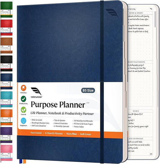 Roterunner Purpose Planner Notebook B5 7.5”x9.8” Undated Planner 2025 Daily Weekly and Monthly Productivity Goal Setting Tool for Work Home-DeskLoop Office