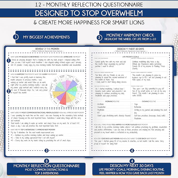 Life Planner - Undated Daily, Weekly & Monthly Planner with Budget Section | A 12 Month Journey to Increase Productivity & Happiness | Life Organizer & Gratitude Journal - Horizontal Format-DeskLoop Office