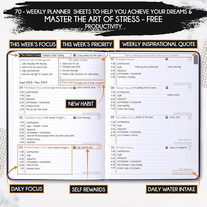 2025-2026 Planner Weekly and Monthly | 16-Month Life Planner to Increase Focus & Productivity | Reduce Overwhelm & Achieve Your Biggest Goals | Include Gift Box & Stickers | Sep 2025-Dec 2026-DeskLoop Office