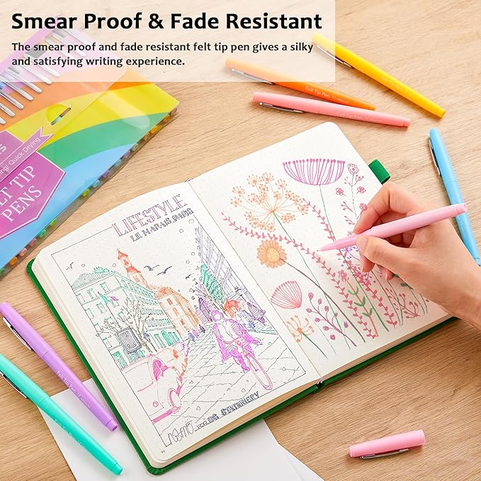 Lelix 30 Colors Felt Tip Pens, Medium Point Pastel Colored Pens, Felt Tip Markers Pens For Journaling, Writing, Note Taking, Planner Coloring, Perfect for Art Office and School Supplies-DeskLoop Office