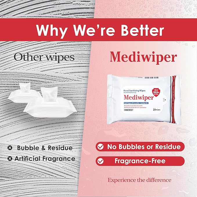 MEDIWIPER 80ct Alcohol-Free Hand Sanitizing Wipes Unscnted Antibacterial Wet Wipe, Hand Sanitizer (160 Wipes (80 * 2))-DeskLoop Office