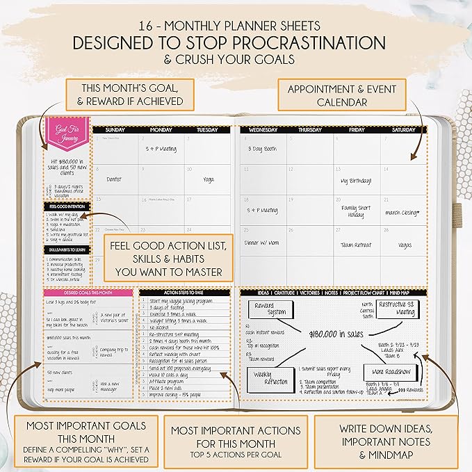 2025-2026 Planner Weekly and Monthly | 16-Month Life Planner to Increase Focus & Productivity | Reduce Overwhelm & Achieve Your Biggest Goals | Include Gift Box & Stickers | Sep 2025-Dec 2026-DeskLoop Office