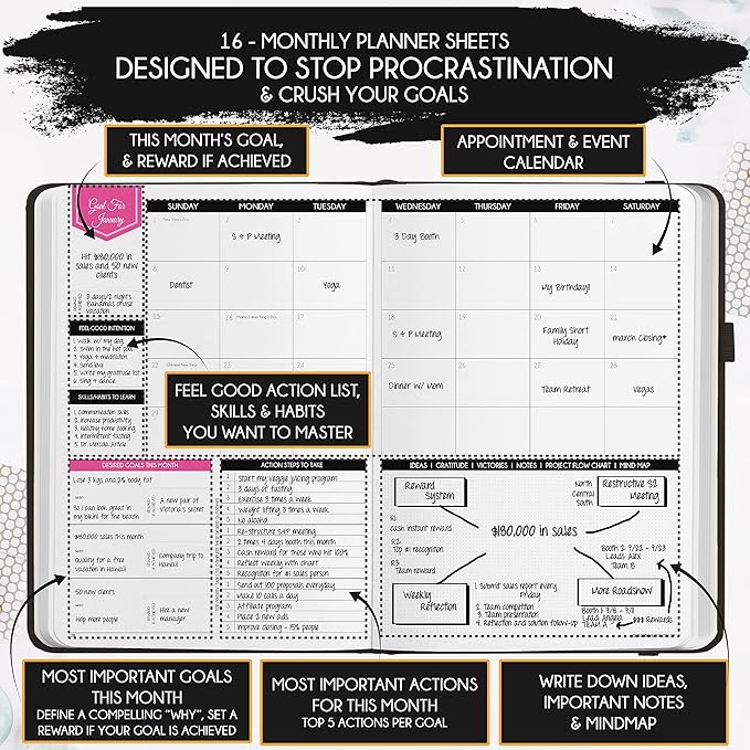 2025-2026 Planner Weekly and Monthly | 16-Month Life Planner to Increase Focus & Productivity | Reduce Overwhelm & Achieve Your Biggest Goals | Include Gift Box & Stickers | Sep 2025-Dec 2026-DeskLoop Office