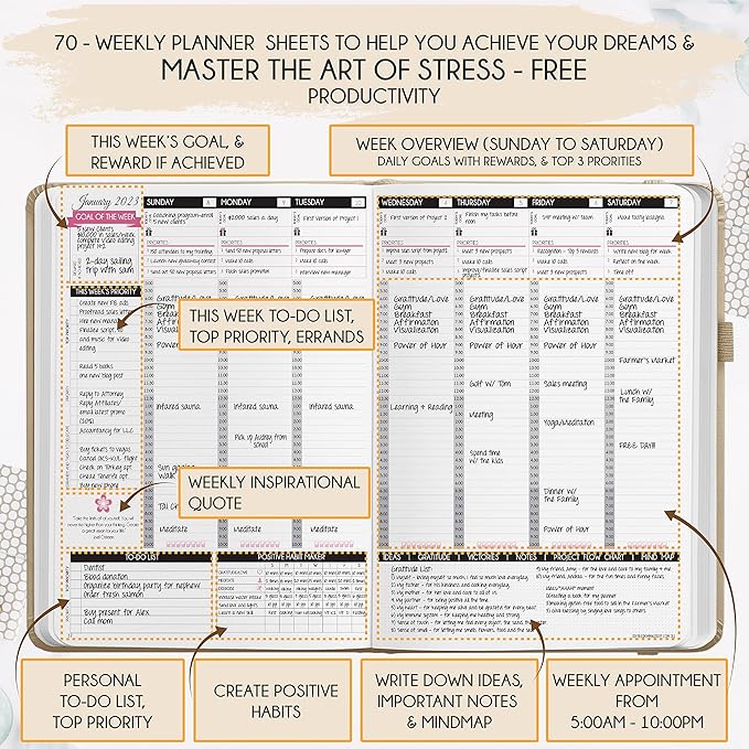 2025-2026 Planner Weekly and Monthly | 16-Month Life Planner to Increase Focus & Productivity | Reduce Overwhelm & Achieve Your Biggest Goals | Include Gift Box & Stickers | Sep 2025-Dec 2026-DeskLoop Office