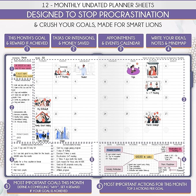 Life Planner - Undated Daily, Weekly & Monthly Planner with Budget Section | A 12 Month Journey to Increase Productivity & Happiness | Life Organizer & Gratitude Journal - Horizontal Format-DeskLoop Office