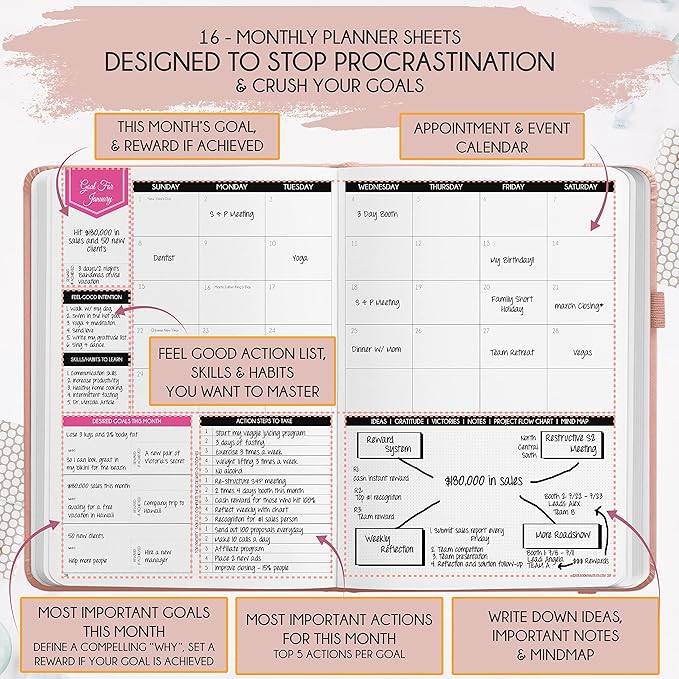 2025-2026 Planner Weekly and Monthly | 16-Month Life Planner to Increase Focus & Productivity | Reduce Overwhelm & Achieve Your Biggest Goals | Include Gift Box & Stickers | Sep 2025-Dec 2026-DeskLoop Office