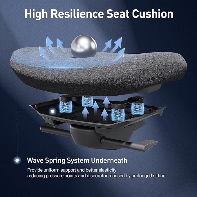 COLAMY Ergonomic Mesh Office Chair, Computer Executive Desk Chair, Ergonomic Office Chair Lumbar Support with Flexible Backrest, Slide Seat, Blackgrey-DeskLoop Office