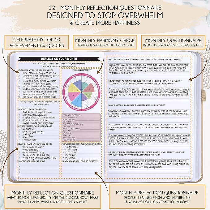 Law of Attraction Planner – Undated Hourly, Weekly & Monthly Goal Setting Planner, 12-Month to Increase Productivity | Life & Gratitude Journal, Include Foldable Vision Board, Gift Box & Stickers-DeskLoop Office