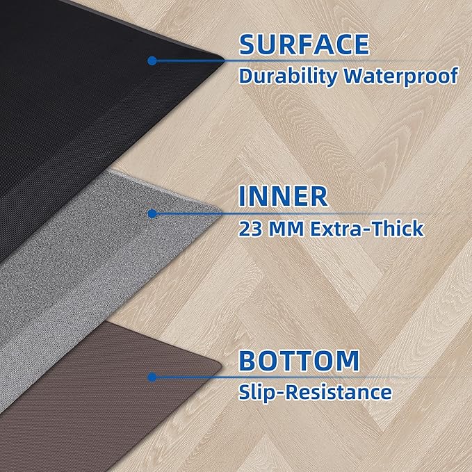 2 PCS Anti Fatigue Kitchen Mats for Floor, 9/10 Extra Thick Cushioned Standing Desk Mat, Comfort Memory Foam Ergonomic Kitchen Rugs and Mats Non-Slip Waterproof for Office, Kitchen, 20"x32"+20"x32"-DeskLoop Office
