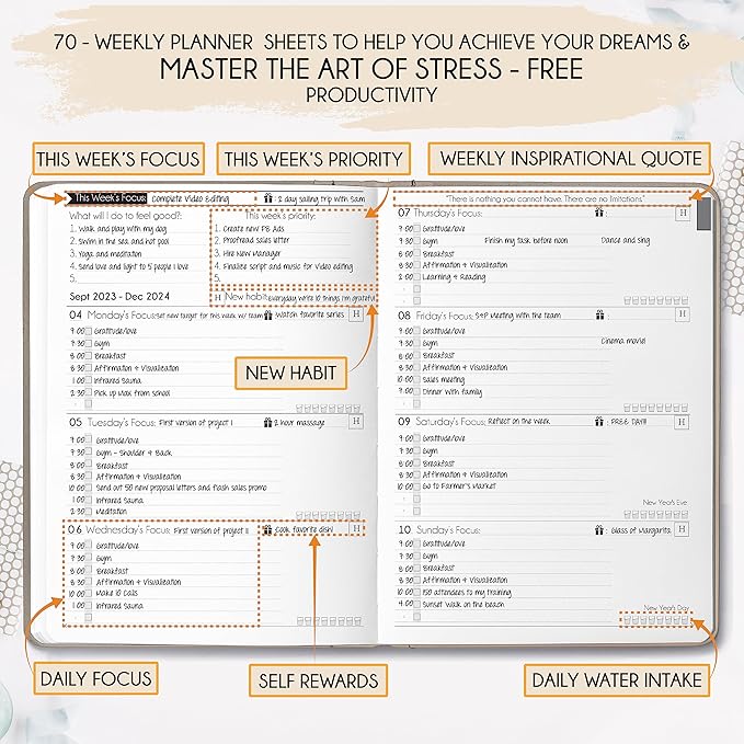 2025-2026 Planner Weekly and Monthly | 16-Month Life Planner to Increase Focus & Productivity | Reduce Overwhelm & Achieve Your Biggest Goals | Include Gift Box & Stickers | Sep 2025-Dec 2026-DeskLoop Office