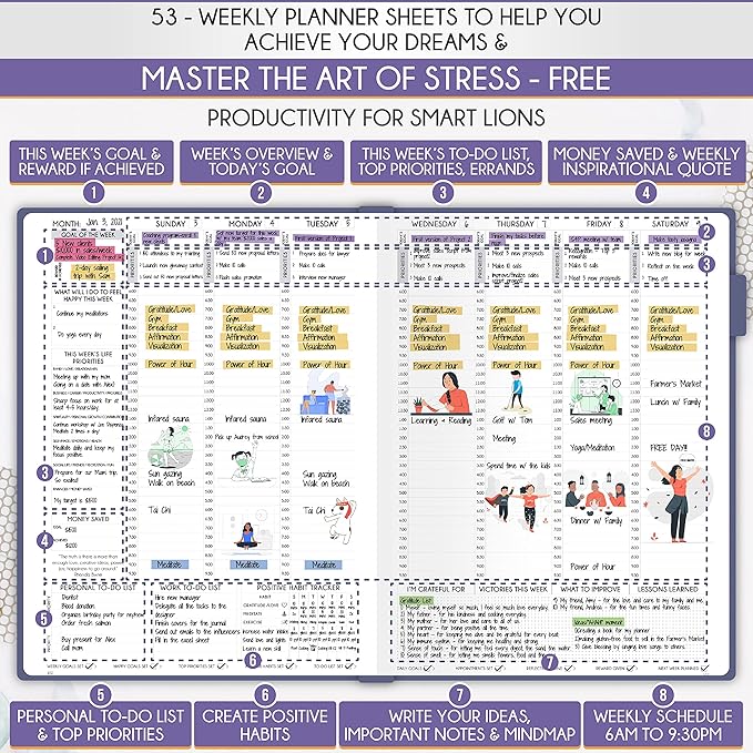 Hourly Planner - Undated Daily, Weekly & Monthly Planner with Budget Section | A 12 Month Journey to Increase Productivity & Happiness | Life Organizer & Gratitude Journal - Vertical Format-DeskLoop Office