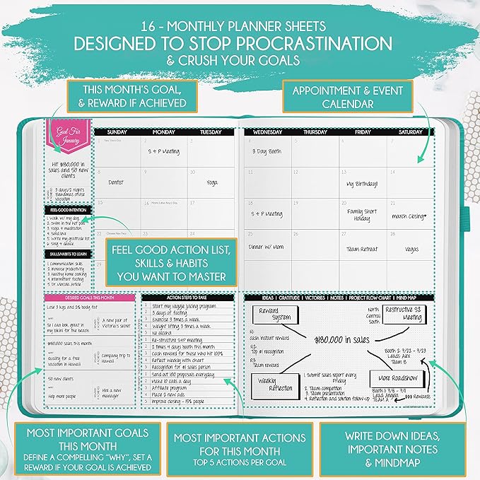 2025-2026 Planner Weekly and Monthly | 16-Month Life Planner to Increase Focus & Productivity | Reduce Overwhelm & Achieve Your Biggest Goals | Include Gift Box & Stickers | Sep 2025-Dec 2026-DeskLoop Office