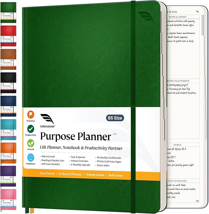 Roterunner Purpose Planner Notebook B5 7.5”x9.8” Undated Planner 2025 Daily Weekly and Monthly Productivity Goal Setting Tool for Work Home ADHD Planner for Adults Self Care Journal-DeskLoop Office
