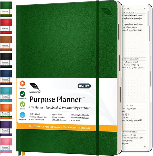 Roterunner Purpose Planner Notebook B5 7.5”x9.8” Undated Planner 2025 Daily Weekly and Monthly Productivity Goal Setting Tool for Work Home ADHD Planner for Adults Self Care Journal-DeskLoop Office