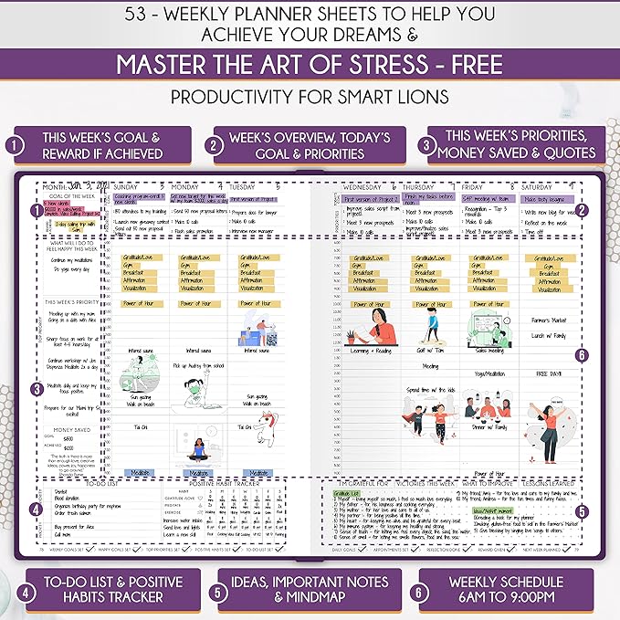 Hourly Planner - Undated Daily, Weekly & Monthly Planner with Budget Section | A 12 Month Journey to Increase Productivity & Happiness | Life Organizer & Gratitude Journal - Vertical Format-DeskLoop Office