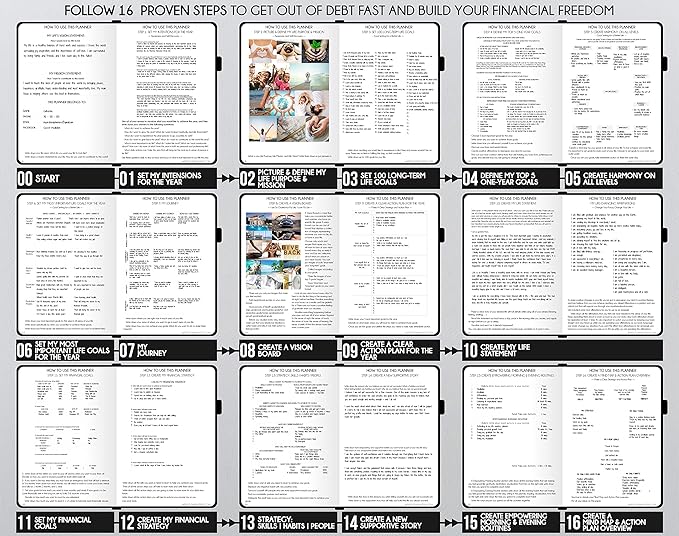 Hourly Planner - Undated Daily, Weekly & Monthly Planner with Budget Section | A 12 Month Journey to Increase Productivity & Happiness | Life Organizer & Gratitude Journal - Vertical Format-DeskLoop Office