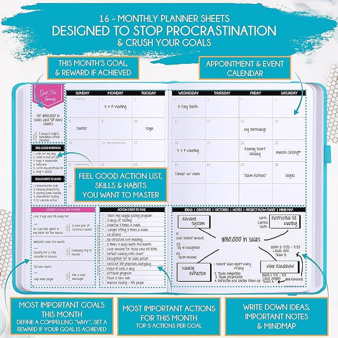 2025-2026 Planner Weekly and Monthly | 16-Month Life Planner to Increase Focus & Productivity | Reduce Overwhelm & Achieve Your Biggest Goals | Include Gift Box & Stickers | Sep 2025-Dec 2026-DeskLoop Office