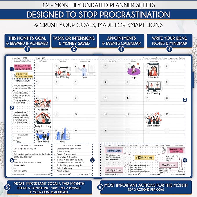 Life Planner - Gratitude Journal for Men & Women | Daily, Weekly & Monthly Planner with Budget Section, Time Blocking, Habit Tracker for Peace of Mind Planning to Increase Productivity & Happiness-DeskLoop Office