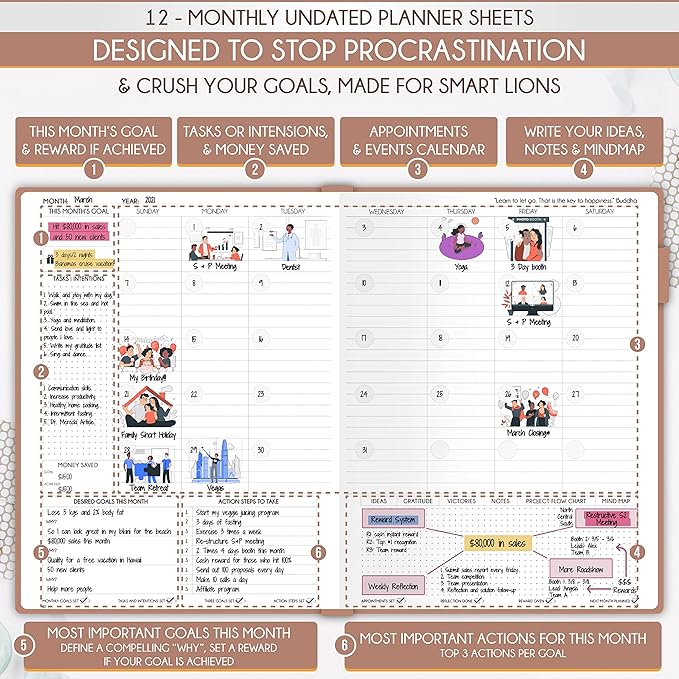 Hourly Planner - Undated Daily, Weekly & Monthly Planner with Budget Section | A 12 Month Journey to Increase Productivity & Happiness | Life Organizer & Gratitude Journal - Vertical Format-DeskLoop Office