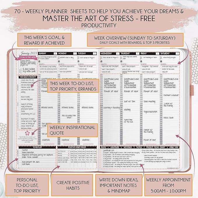2025-2026 Planner Weekly and Monthly | 16-Month Life Planner to Increase Focus & Productivity | Reduce Overwhelm & Achieve Your Biggest Goals | Include Gift Box & Stickers | Sep 2025-Dec 2026-DeskLoop Office