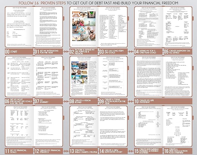 Hourly Planner - Undated Daily, Weekly & Monthly Planner with Budget Section | A 12 Month Journey to Increase Productivity & Happiness | Life Organizer & Gratitude Journal - Vertical Format-DeskLoop Office