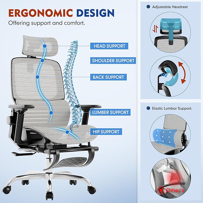 Ergonomic Office Chair, High Back Desk Chairs with Retractable Footrest, Breathable Mesh, Adjustable Headrest, 3D Armrests, Lumbar Support, Tilt Function, Comfy Swivel Computer Gaming Chair-DeskLoop Office