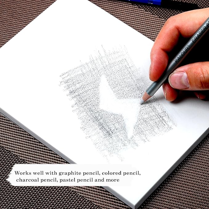 KALOUR Detail Eraser Pencil - 6pc Eraser Pencils with Brush and 2pc Sharpener,Erasing Small Details or add Highlights for Sketching, Charcoal Drawings. Fine Detail Eraser for Beginners & Artists-DeskLoop Office