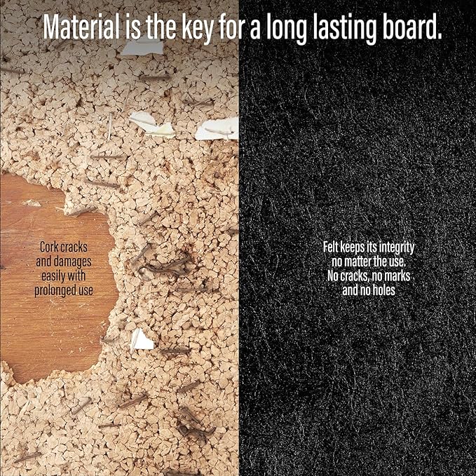 Large Bulletin Board 36 x 18 Inches - Foldable Felt Bulletin Board for Wall, Cork Board Alternative with 50 Color Pins & 6 Note Pads, Vision Board - Black-DeskLoop Office