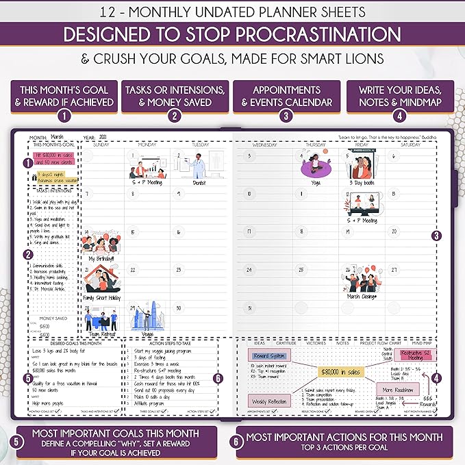 Hourly Planner - Undated Daily, Weekly & Monthly Planner with Budget Section | A 12 Month Journey to Increase Productivity & Happiness | Life Organizer & Gratitude Journal - Vertical Format-DeskLoop Office