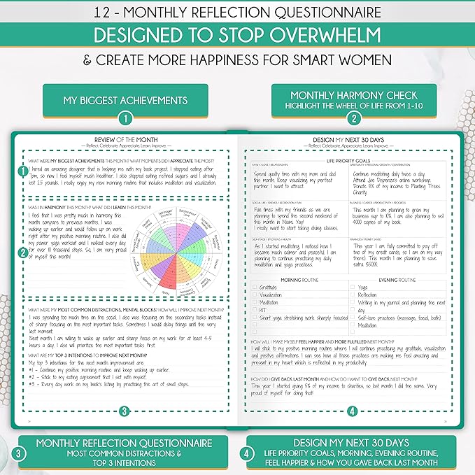 Hourly Planner - Undated Daily, Weekly & Monthly Planner with Budget Section | A 12 Month Journey to Increase Productivity & Happiness | Life Organizer & Gratitude Journal - Vertical Format-DeskLoop Office