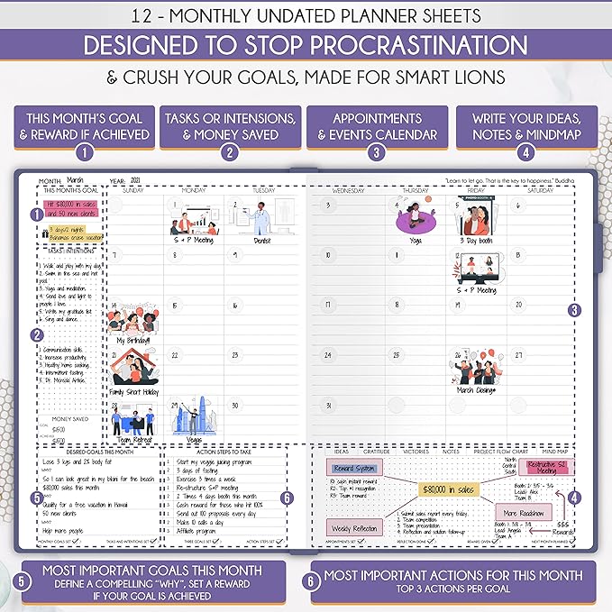 Hourly Planner - Undated Daily, Weekly & Monthly Planner with Budget Section | A 12 Month Journey to Increase Productivity & Happiness | Life Organizer & Gratitude Journal - Vertical Format-DeskLoop Office