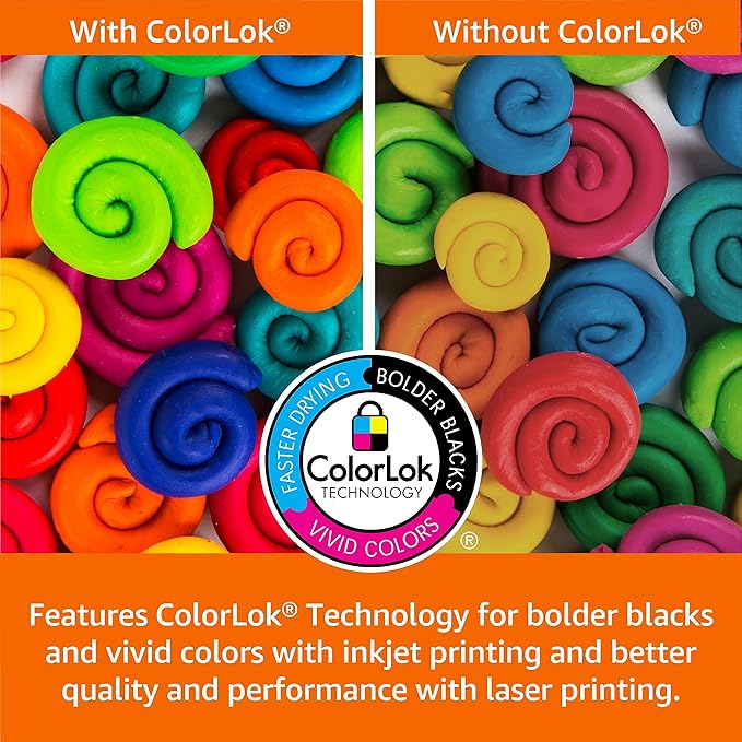 Amazon Basics Multipurpose Copy Printer Paper, 8.5-x-11-inch, 24lb, 1500 Sheets (3 Packs of 500), 97 Bright, White-DeskLoop Office