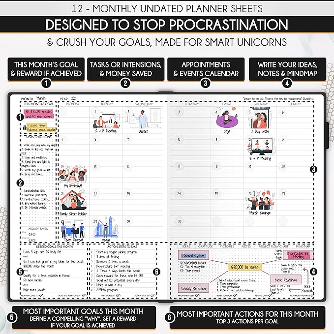 Life Planner - Gratitude Journal for Men & Women | Daily, Weekly & Monthly Planner with Budget Section, Time Blocking, Habit Tracker for Peace of Mind Planning to Increase Productivity & Happiness-DeskLoop Office