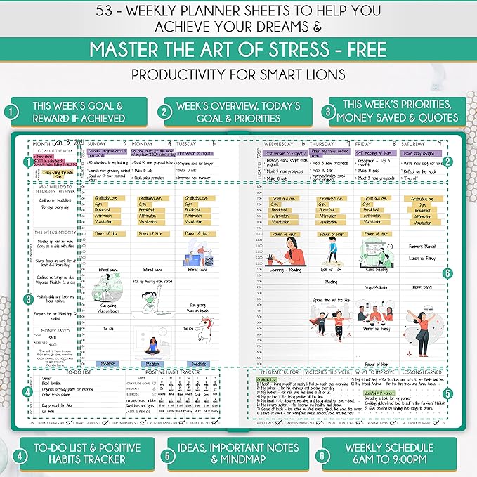 Hourly Planner - Undated Daily, Weekly & Monthly Planner with Budget Section | A 12 Month Journey to Increase Productivity & Happiness | Life Organizer & Gratitude Journal - Vertical Format-DeskLoop Office