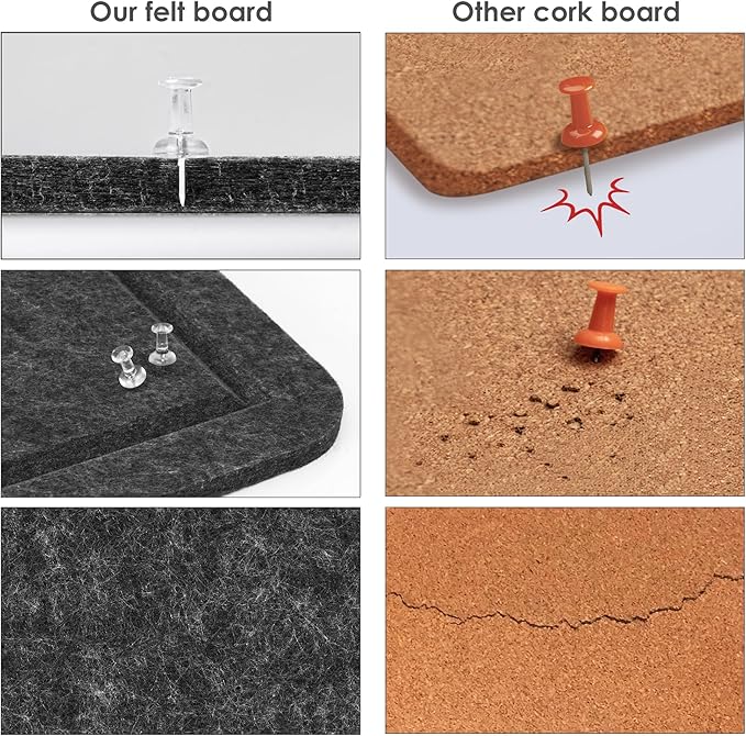 Bulletin Board, 35 x 17 1/2 inches Felt Board - Decorative Pin Board, Cork Board Alternative for Wall, Foldable Picture Board Self-Adhesive Vision Board Prayer Board with 20 Pushpins Dark Gray-DeskLoop Office