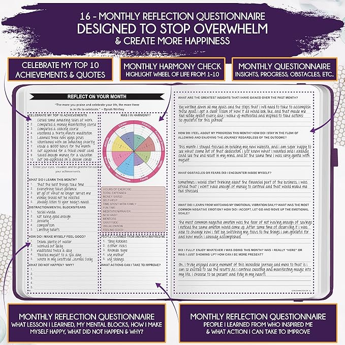 2025-2026 Planner Weekly and Monthly | 16-Month Life Planner to Increase Focus & Productivity | Reduce Overwhelm & Achieve Your Biggest Goals | Include Gift Box & Stickers | Sep 2025-Dec 2026-DeskLoop Office