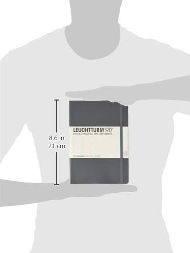 LEUCHTTURM1917 - Notebook Hardcover Medium A5-251 Numbered Pages for Writing and Journaling (Anthracite, Dotted)-DeskLoop Office