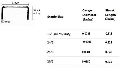 VIBRANZ-LAB Cute Heavy Duty Stapler - Image 6