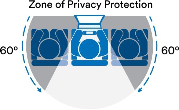 3M Bright Screen Privacy Filter - Image 3