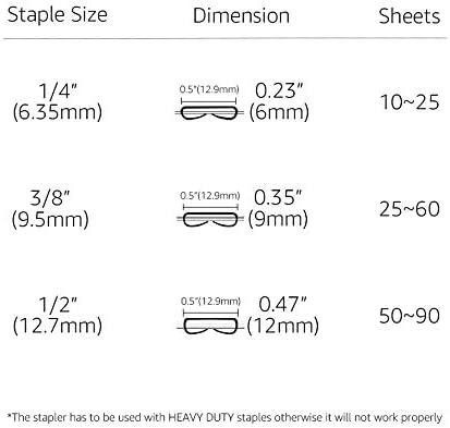 Amazon Basics Heavy-Duty Stapler, 90 Sheets High Capacity, Large Office Stapler - Image 5